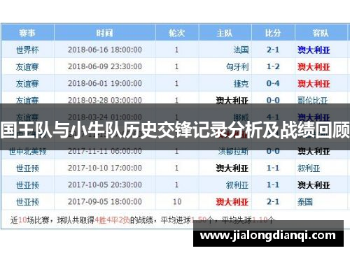 国王队与小牛队历史交锋记录分析及战绩回顾