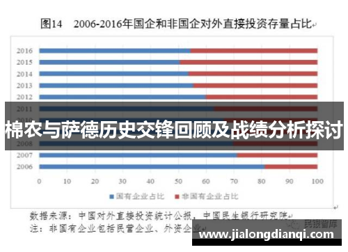 棉农与萨德历史交锋回顾及战绩分析探讨
